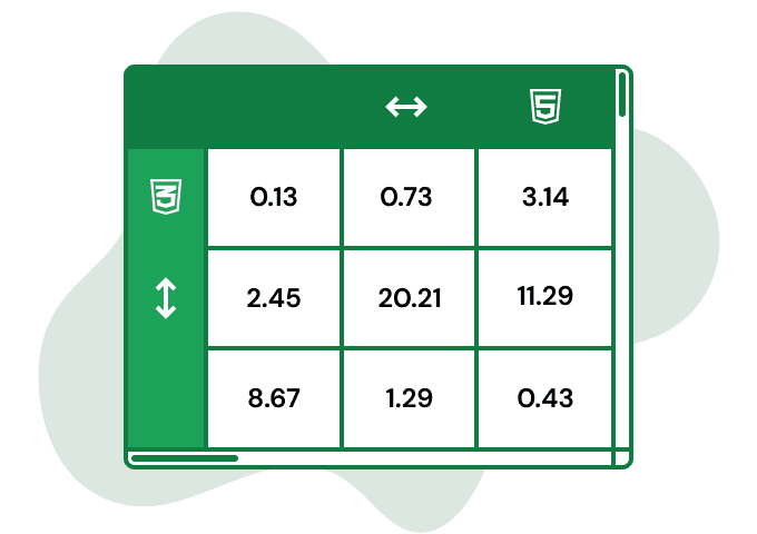 How to build a table with concurrent horizontal and vertical sticky headers in pure CSS